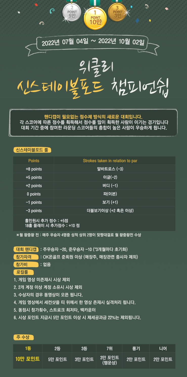 위클리신스테이블포드